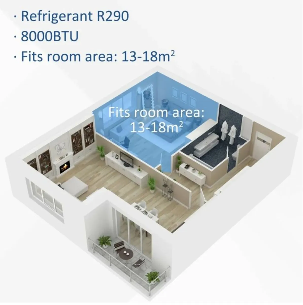 3 in 1 Dehumidifier - Image 2
