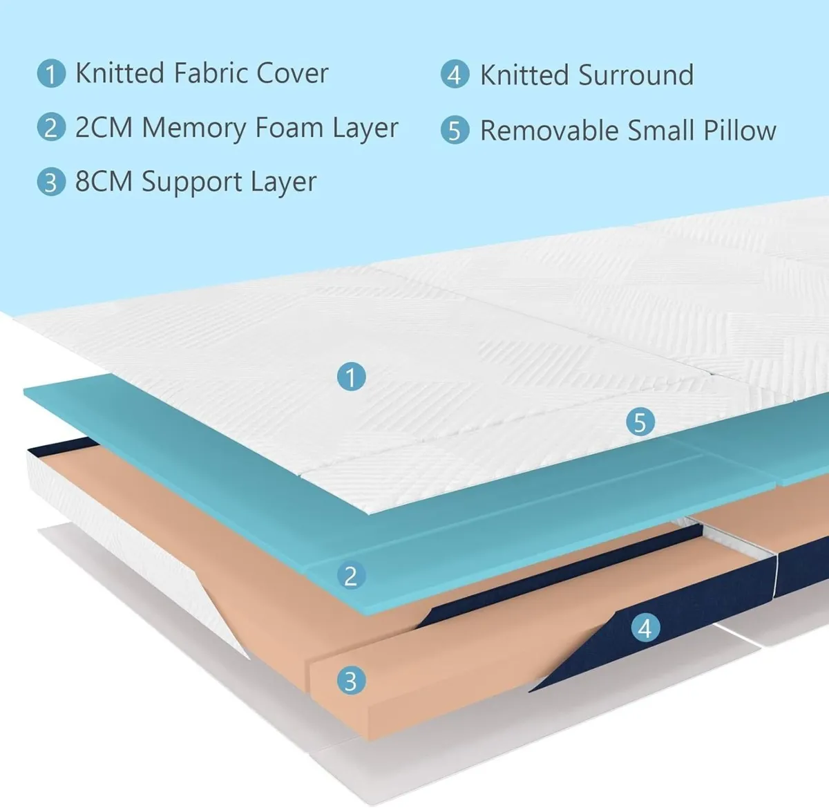 Folding Mattress 10cm King with Portable Pillow - Image 3