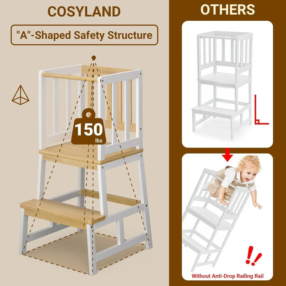 Nursery Step Stool for Kids - Toddler Standing - Image 3