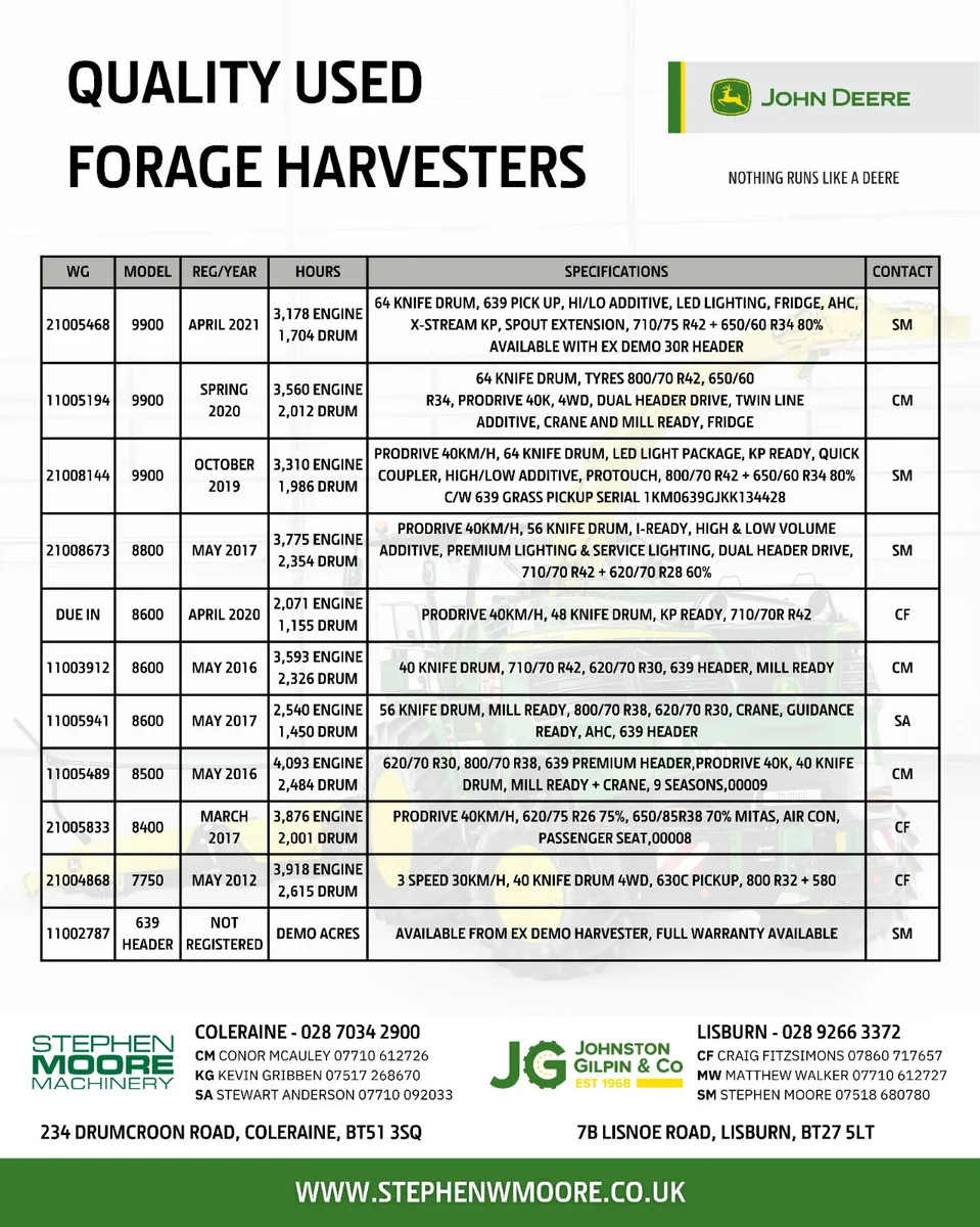 John Deere Forage Harvesters
