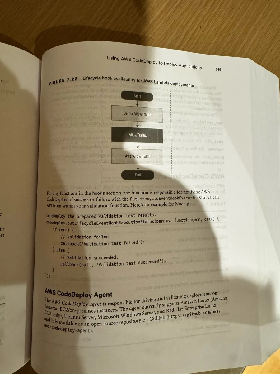 AWS Amazon web services study guide - Image 3