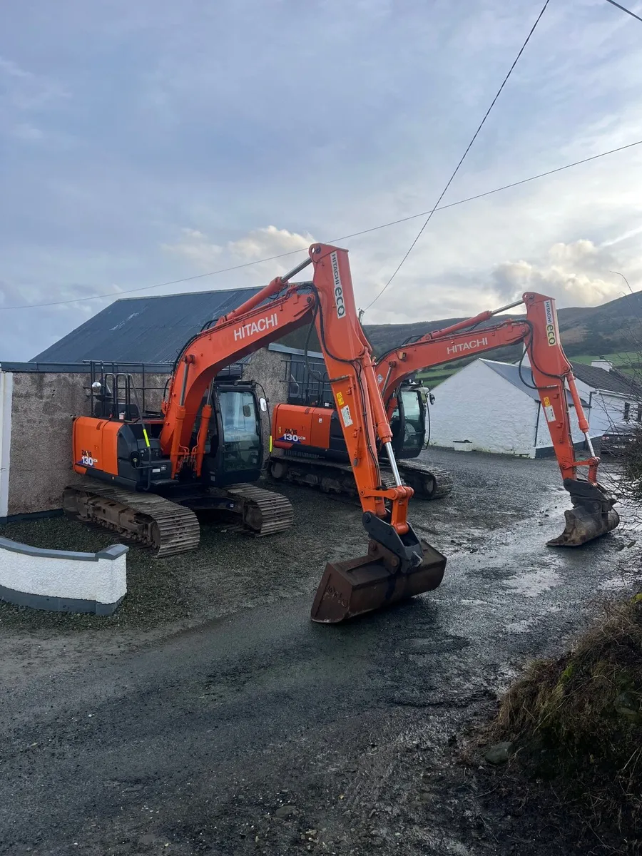 Plant hire - Image 1