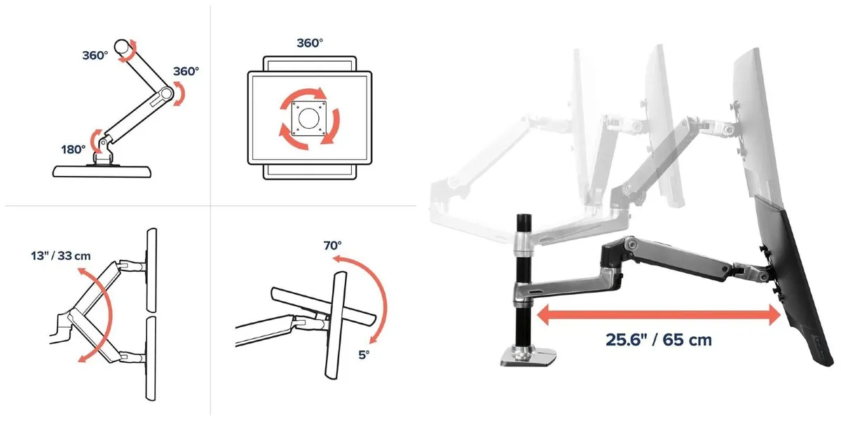 Ergotron LX Dual Monitor Arm (FREE SHIPPING) - Image 4