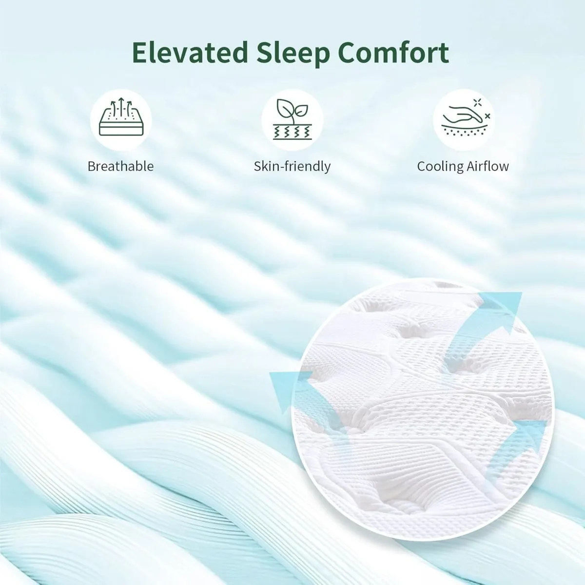 Single Mattress 3FT 11 Inch Memory Foam 7 Zone - Image 4