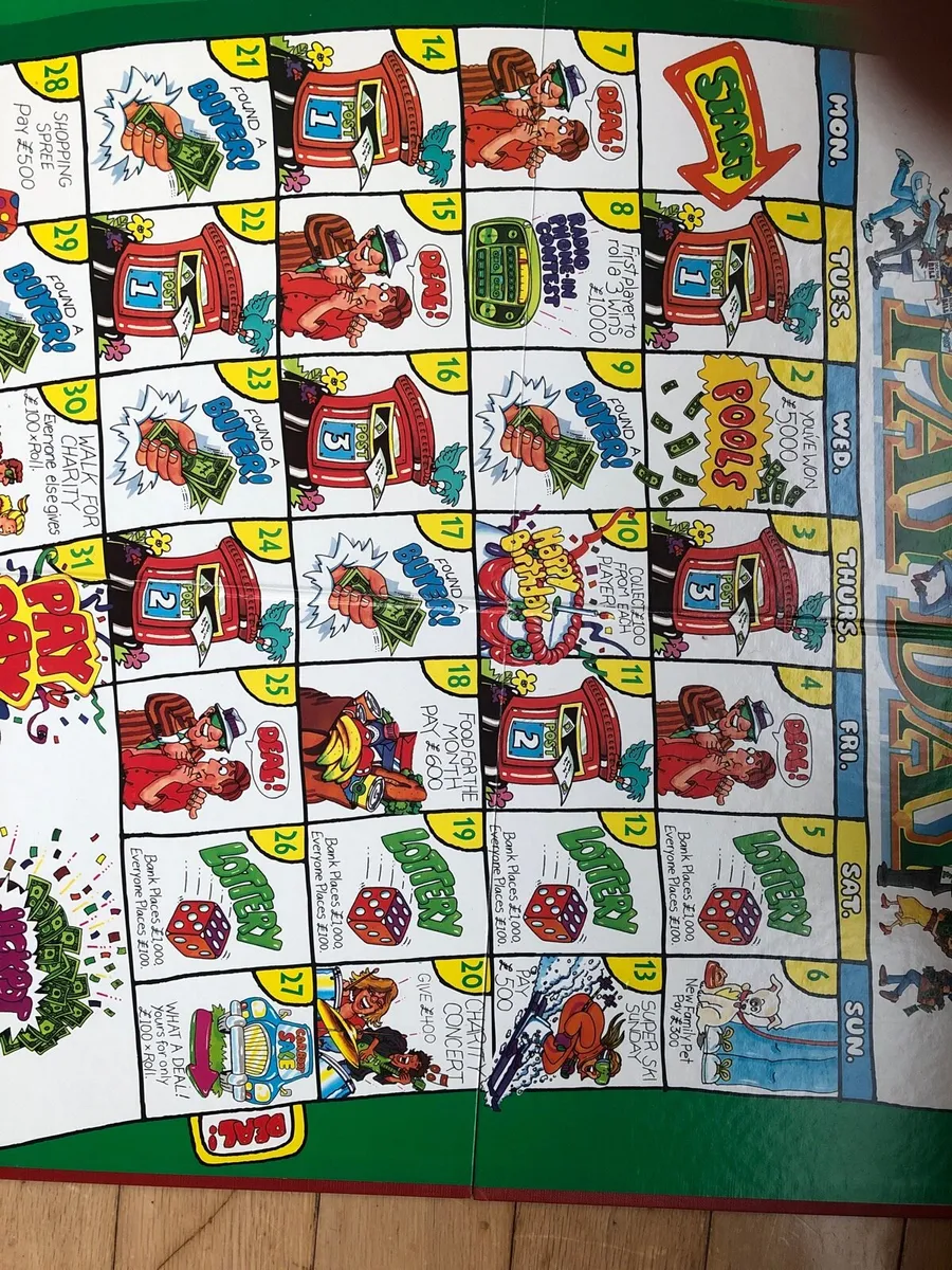 Payday The Classic Board Game - Image 3