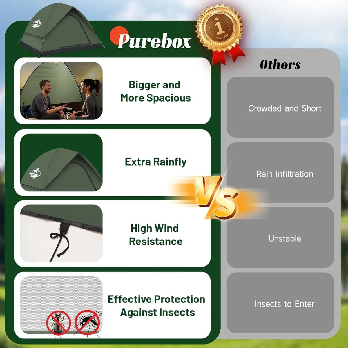 Camping Tent 2/3 Man Dome Tents - Waterproof and - Image 2