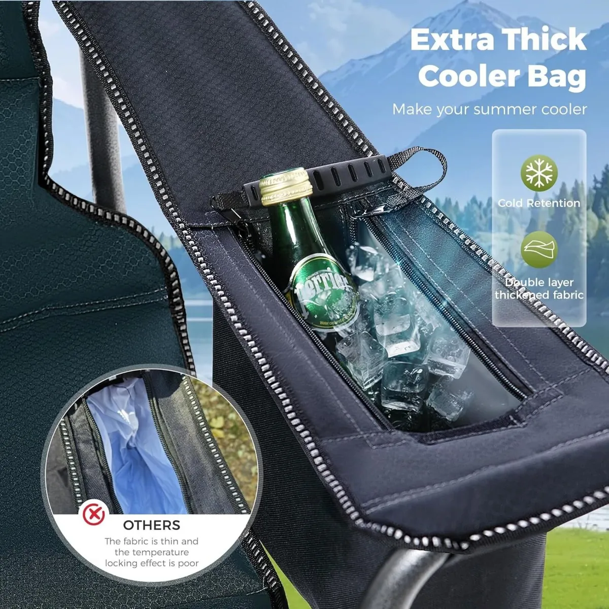 Set of 2 Camping Chairs for Adults Heavy People - Image 4