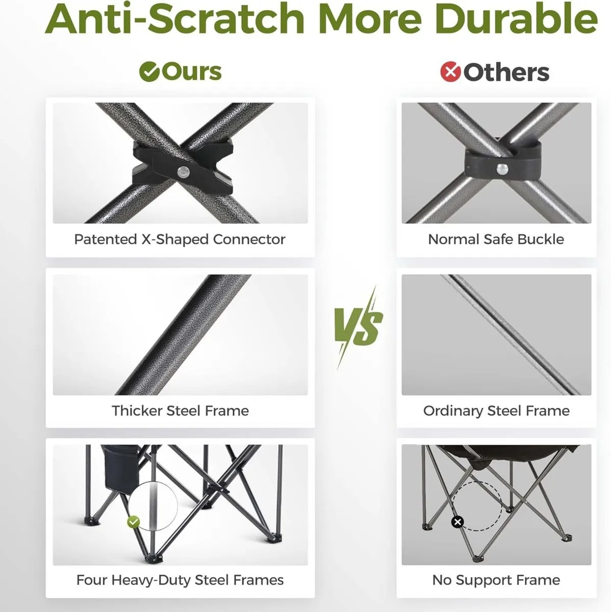 Camping Chairs for Adults Folding Chair Heavy - Image 4