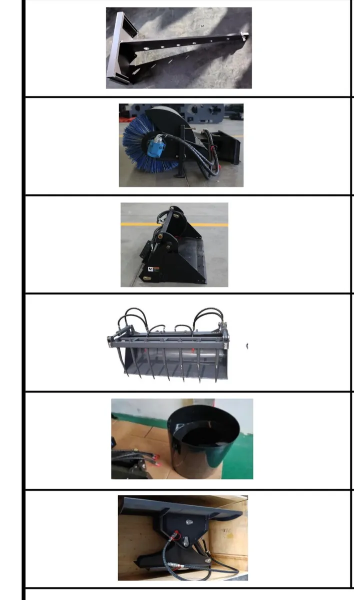 YardMaster YM480 Skidsteer 930kg - Image 2