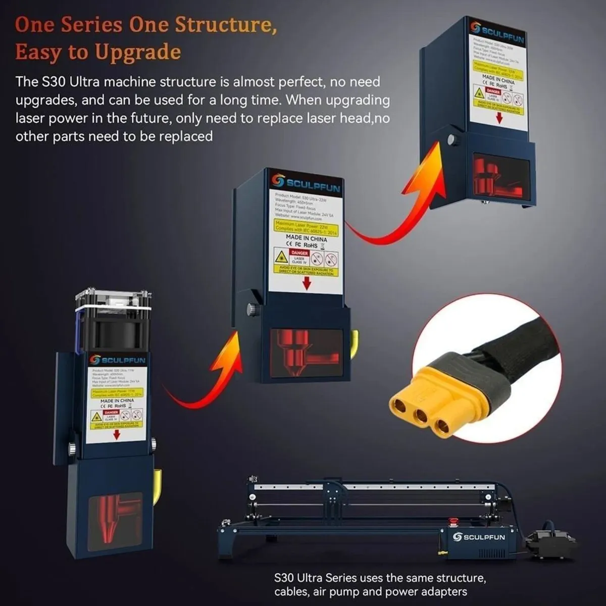 New SCULPFUN S30 Ultra 11W Laser Engraver - Image 4