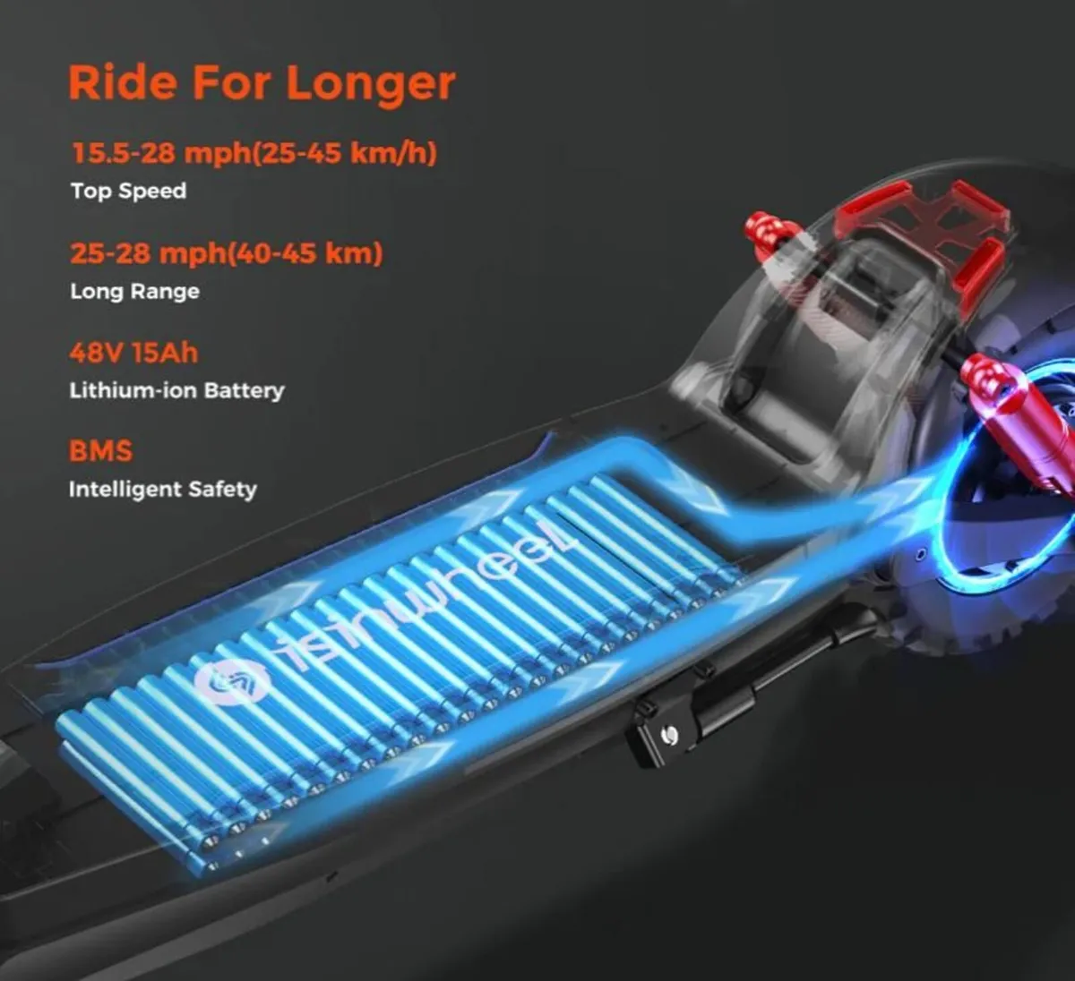 🚨 Isinwheel GT2 Electric Scooter – BRAND NEW🚨 - Image 3