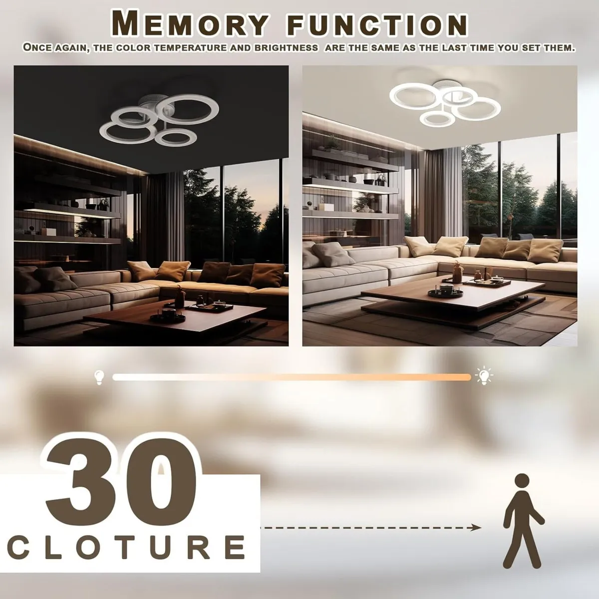 LED Ceiling Lights Arylic 4 Ring 48W 4400lm - Image 3