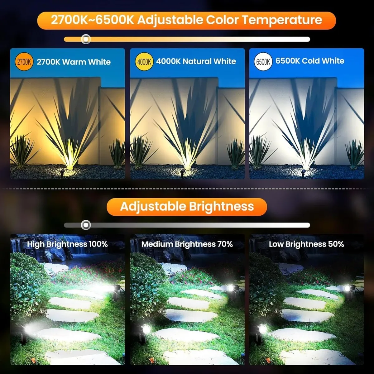 Outdoor Garden Spike Light Warm Cold White Color - Image 2