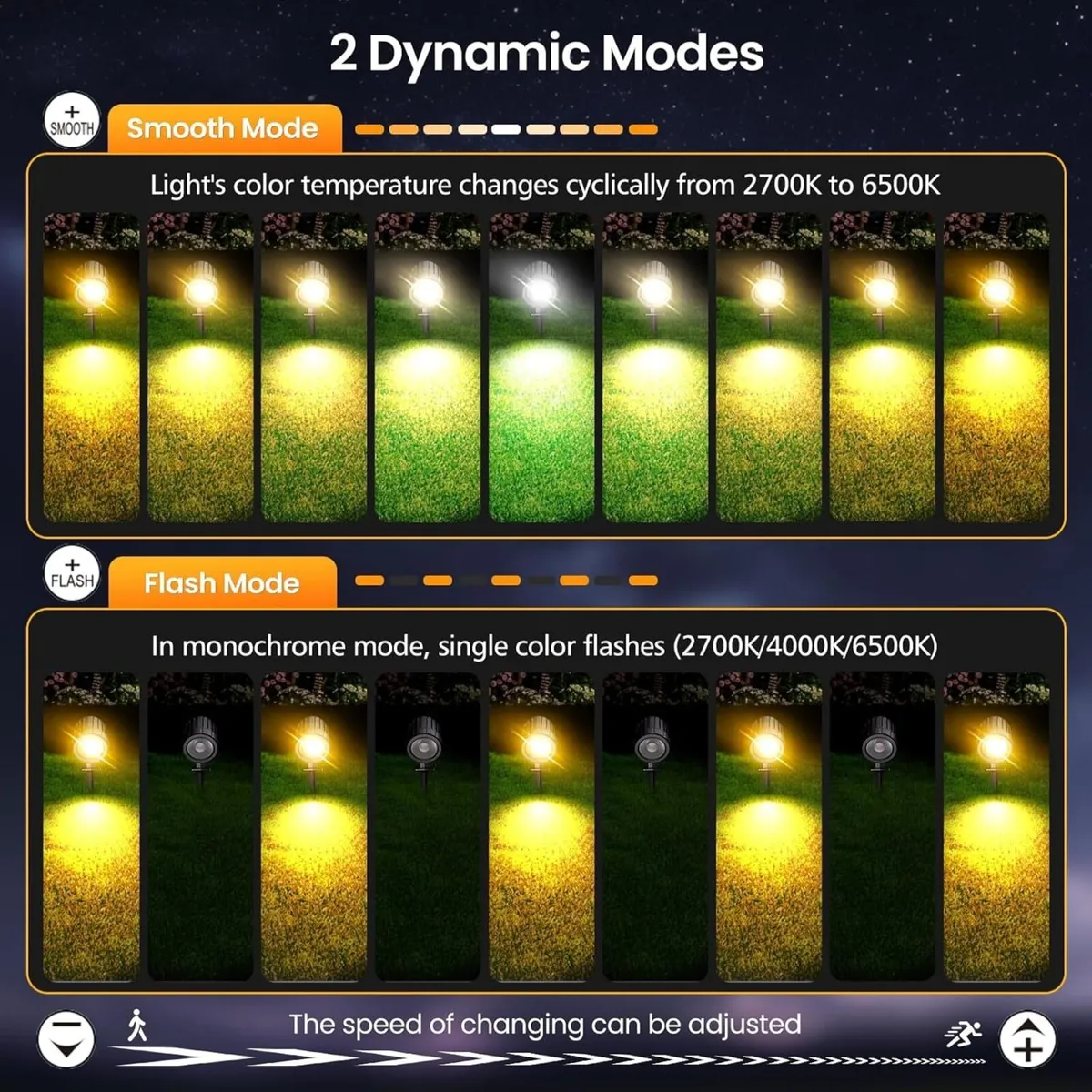 Outdoor Garden Spike Light Warm Cold White Color - Image 3