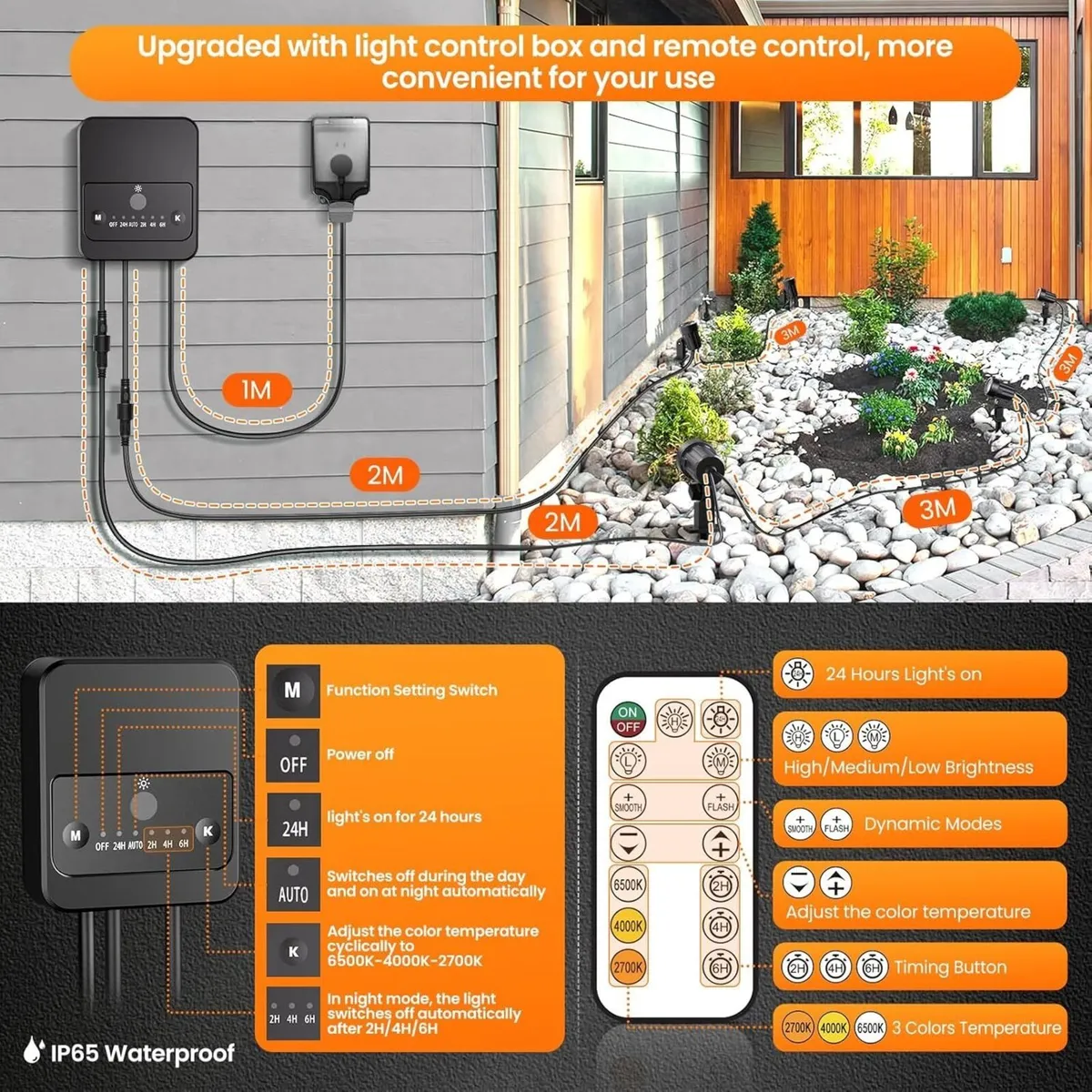 Outdoor Garden Spike Light Warm Cold White Color - Image 4