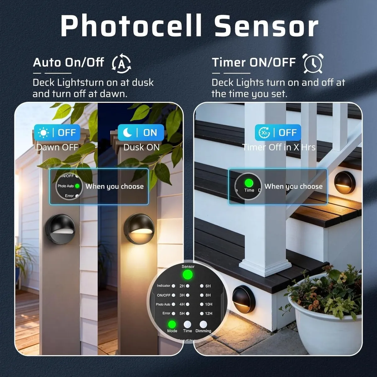 Garden Lights Mains Powered with Timer and - Image 2