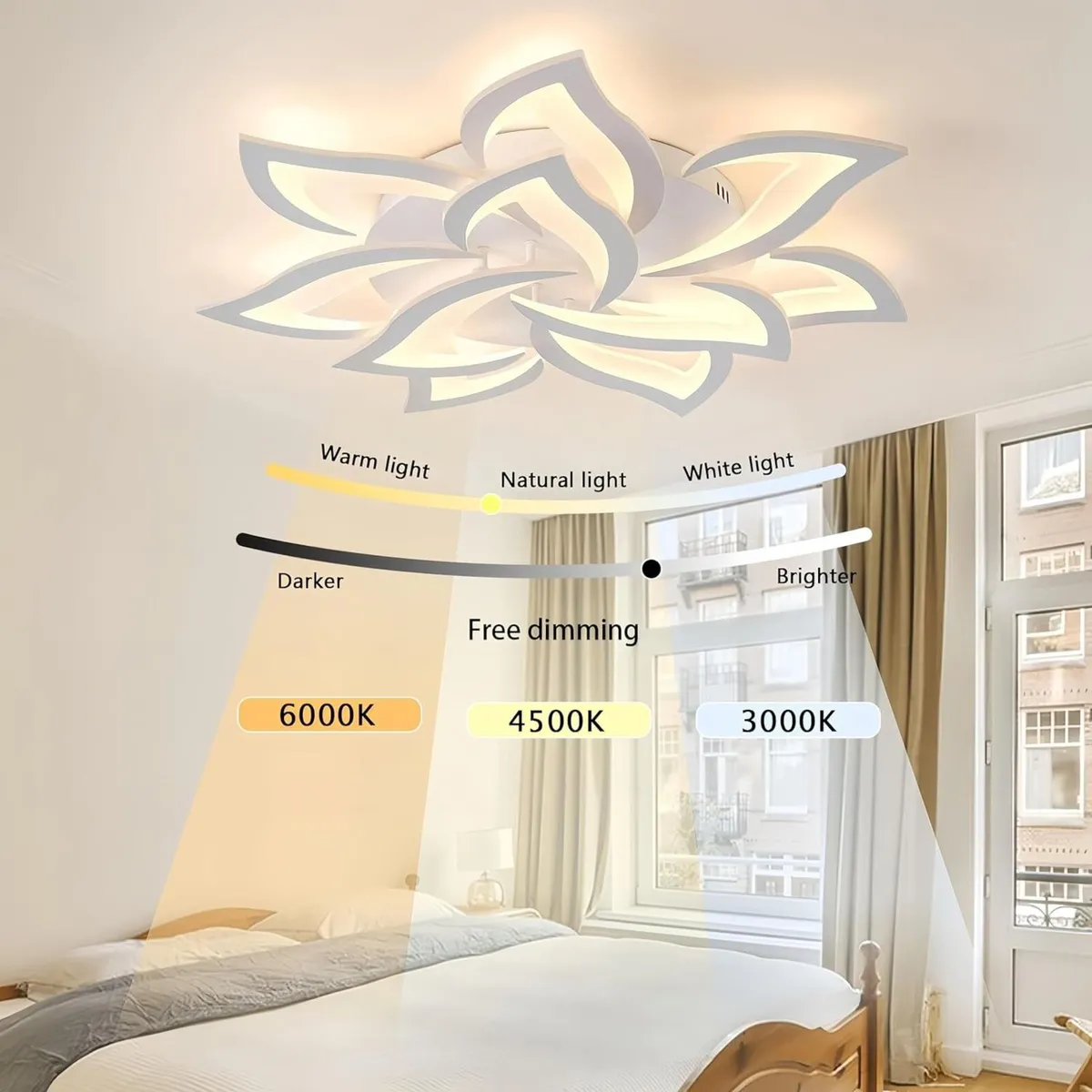 LED Ceiling Light Dimmable 80W-160W Living Room - Image 2
