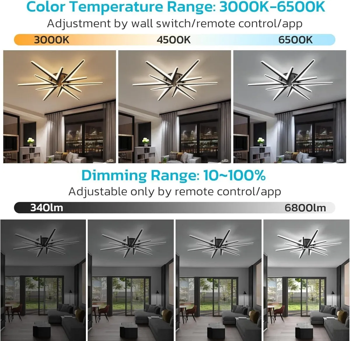 LED Ceiling Light with Remote Control Dimmable - Image 4