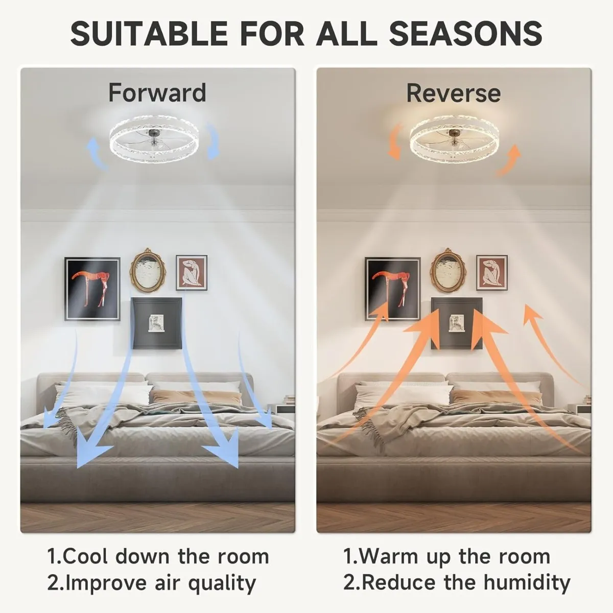 Ceiling Fans with Lights and Remote 50cm Luxury - Image 3