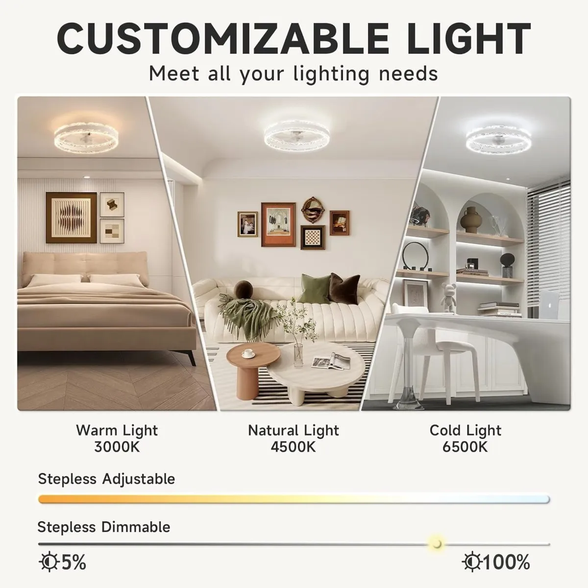 Ceiling Fans with Lights and Remote 50cm Luxury - Image 2