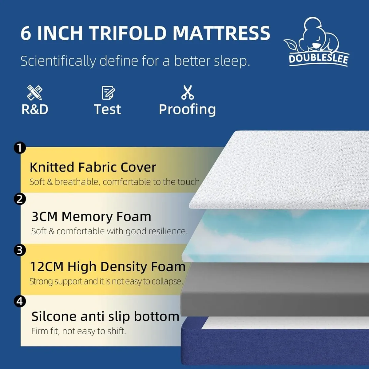 Foldable Mattress Double 4ft6 6 Inch Folding Bed - Image 4