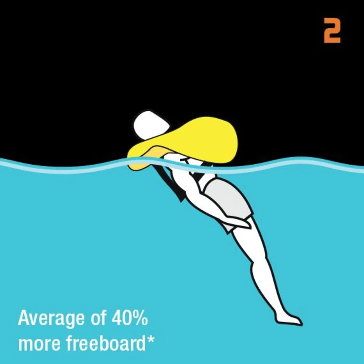 Crewsaver Crewfit 180N Pro auto lifejacket,free P - Image 4