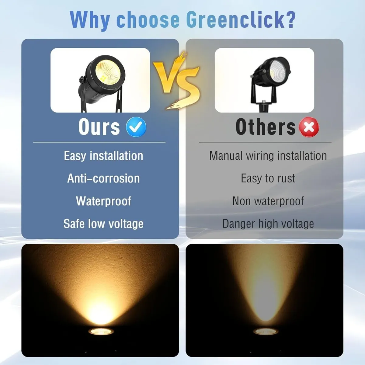 Garden Lights Mains Powered Upgrade 8in1 27m/88.58 - Image 3