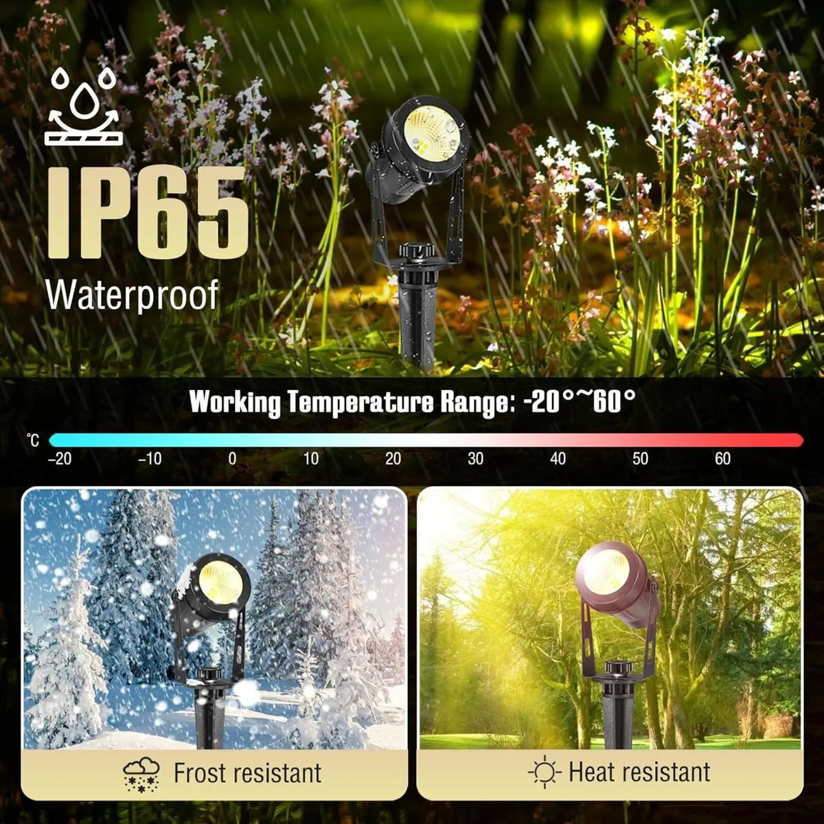 Garden Lights Mains Powered Upgrade 8in1 27m/88.58 - Image 4