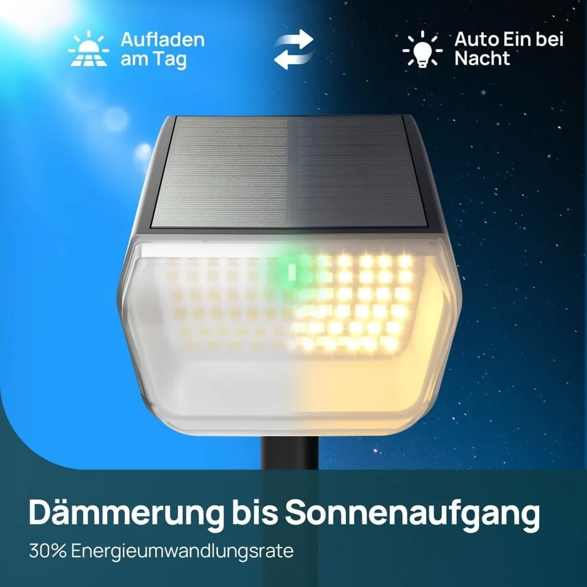 Solar Lights Outdoor Garden Extra-Long Illuminatio - Image 4