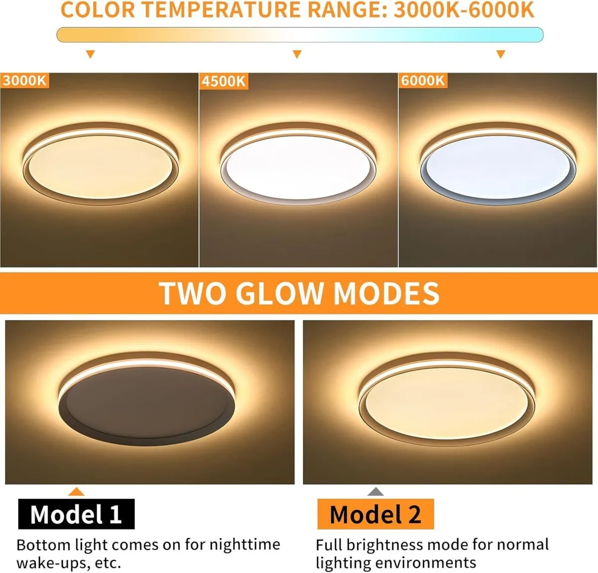 50cm Full Spectrum Ceiling Light Modern Round LED - Image 3