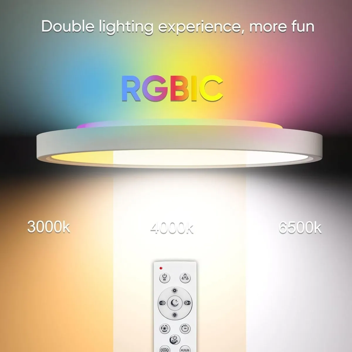 2 Pack RGB LED Ceiling Lights Dimmable with - Image 2