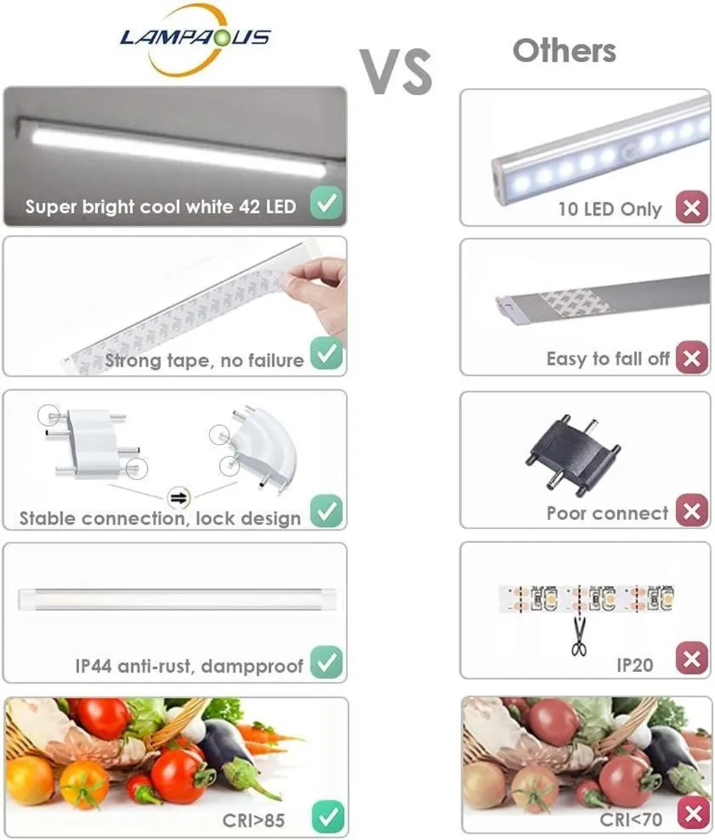 Under Cabinet Kitchen Lights Dimmable Cupboard - Image 4