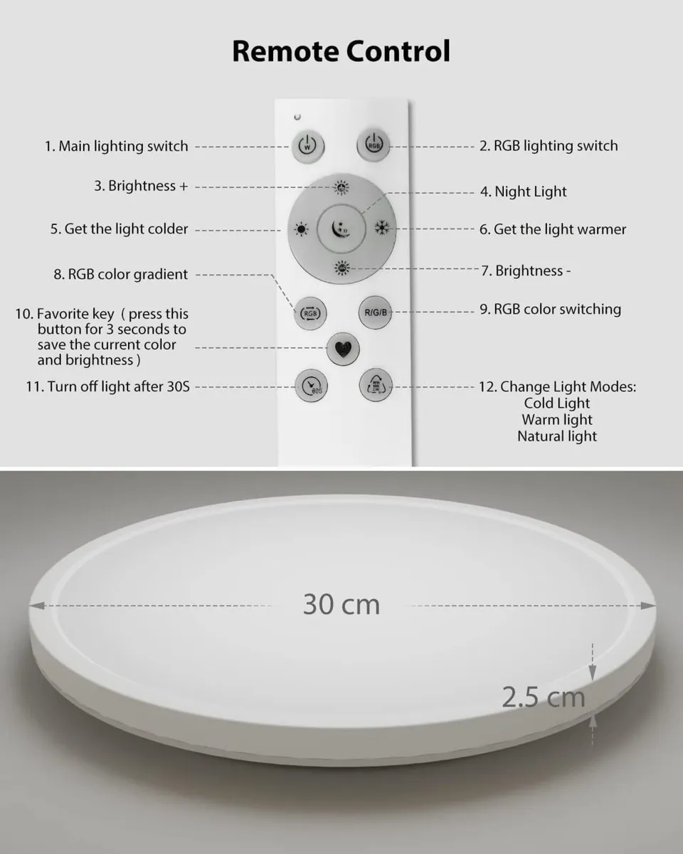 2Pack LED Ceiling Light Dimmable -6500K 24W - Image 1