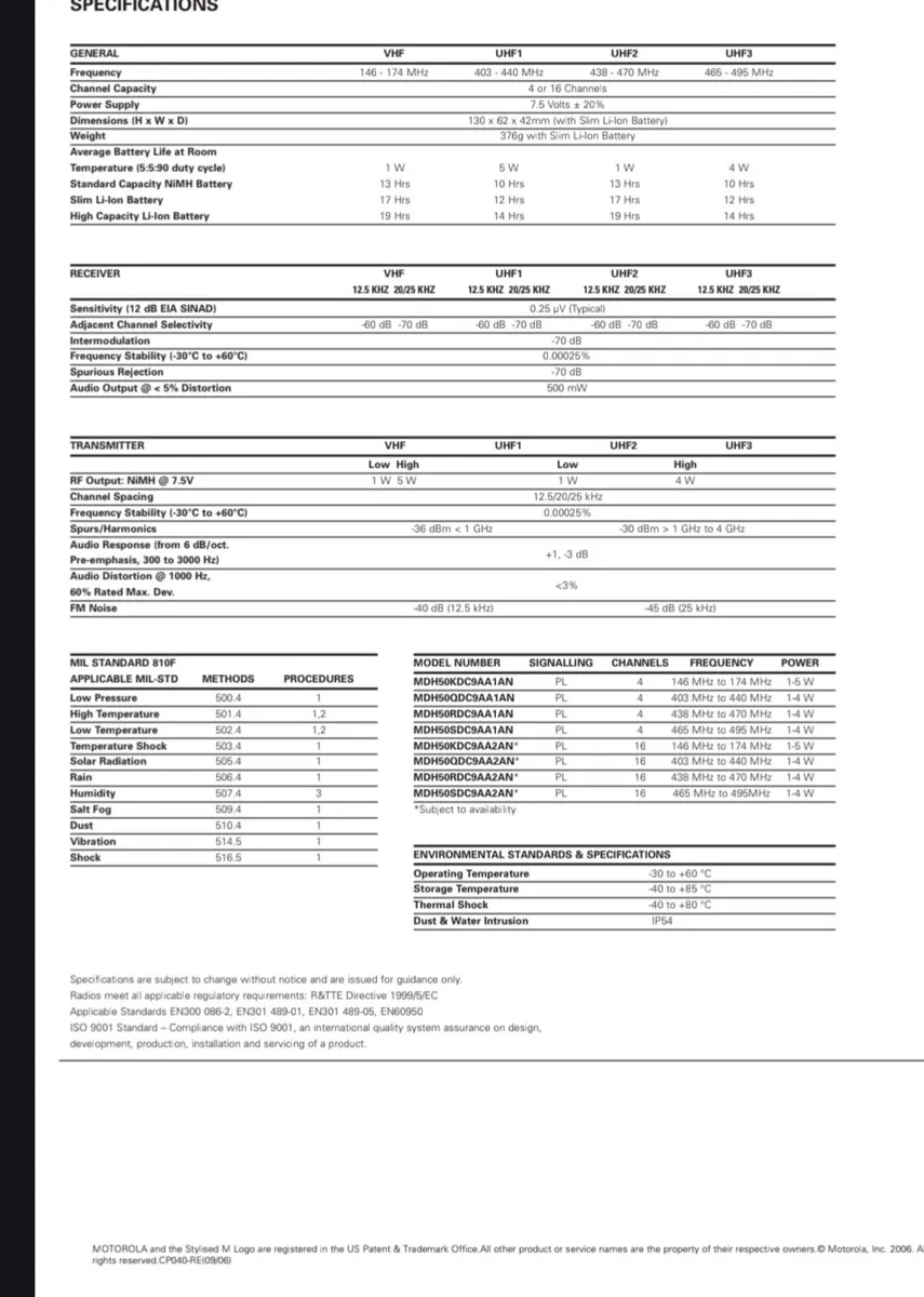 Motorola CB040 - Image 2