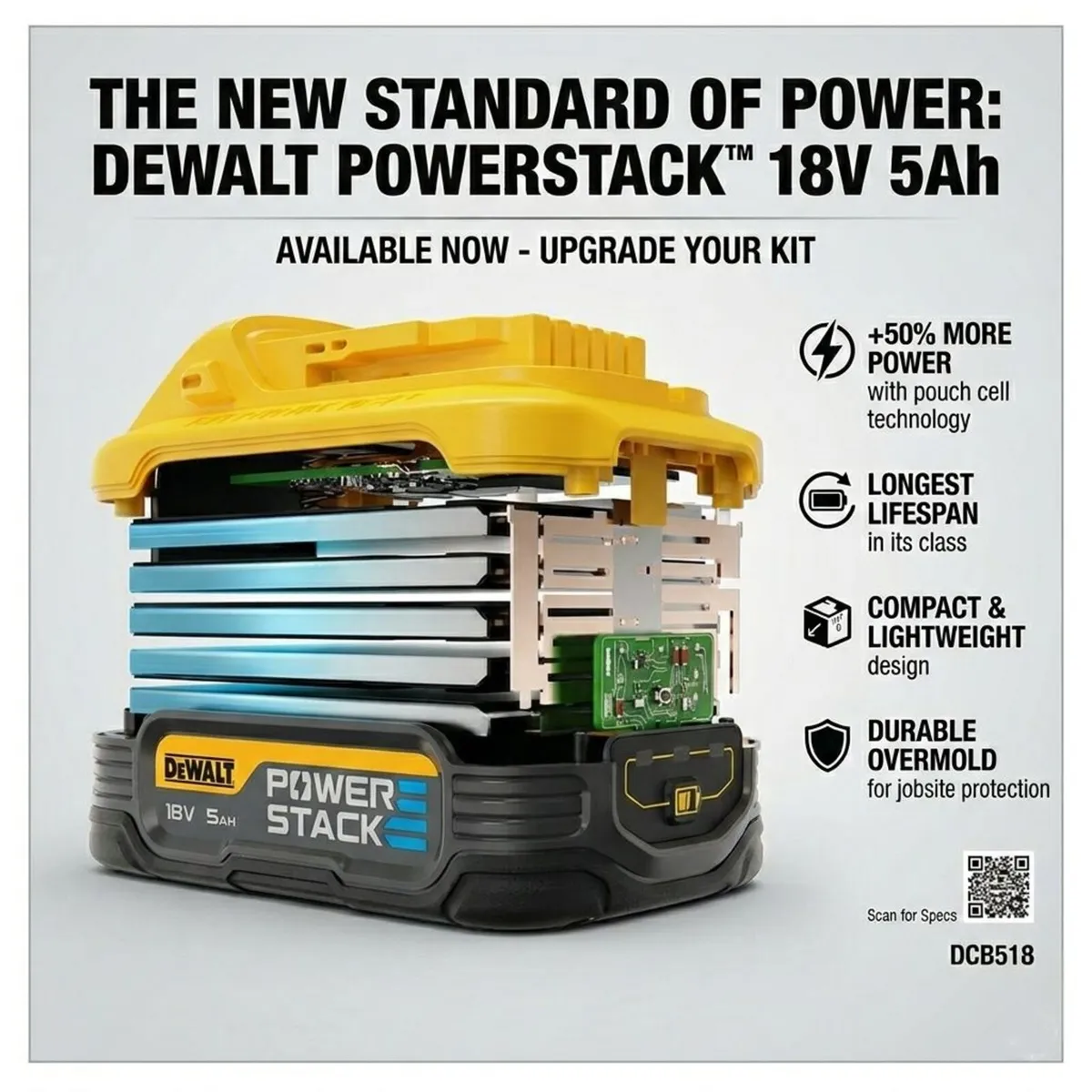 DEWALT 18V, 5Ah POWERSTACK battery, NEW - Image 1