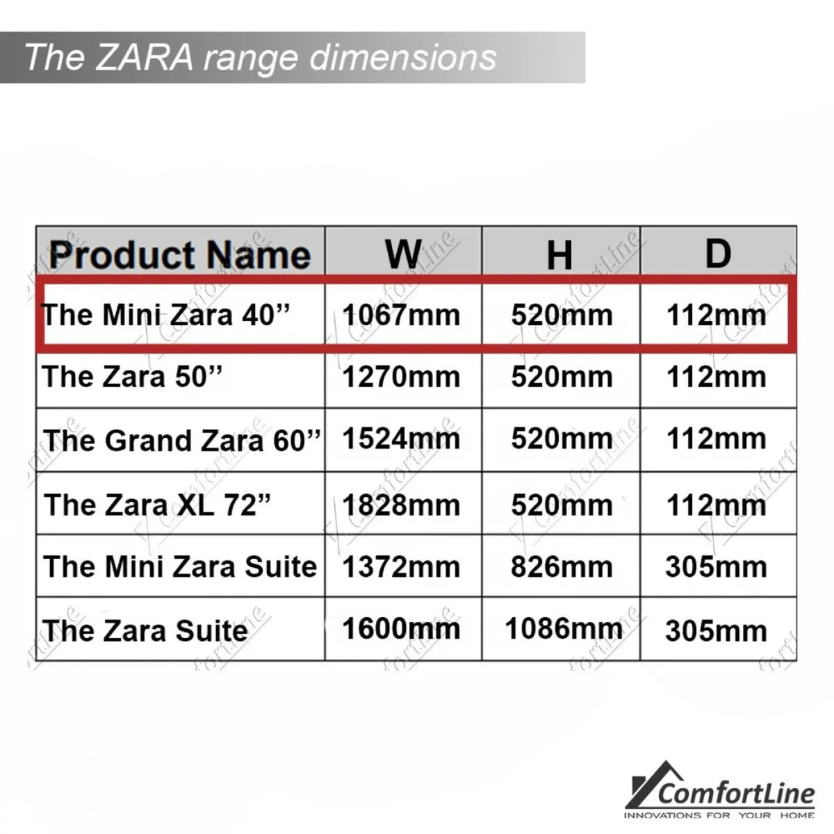 Ezee Glow Mini Zara 42'' Wall Mounted Electric Fir - Image 3