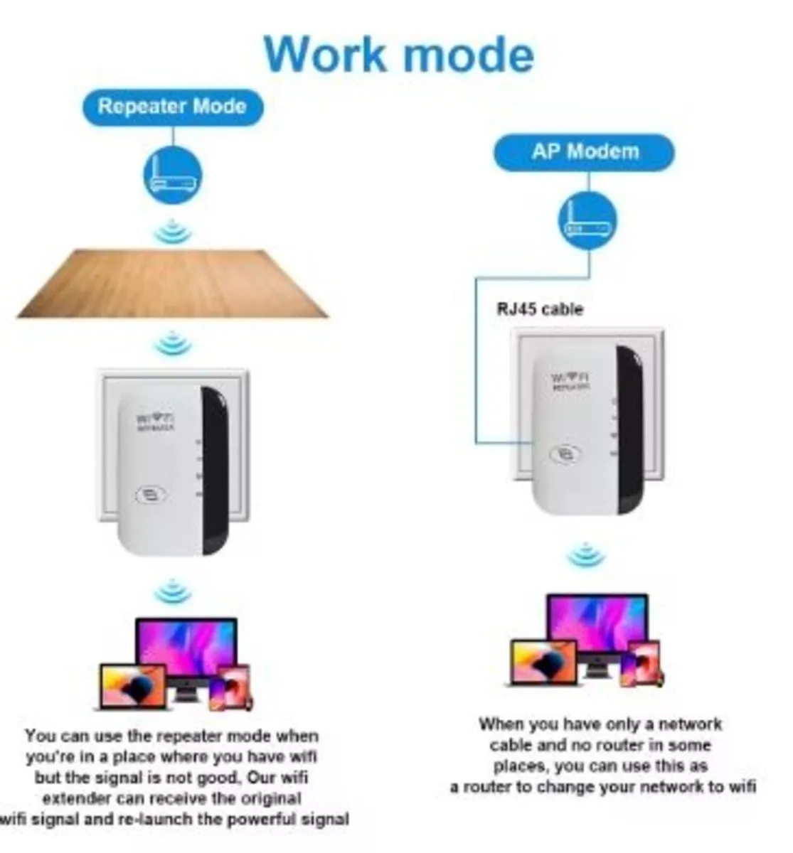 ​300Mbps WiFi Amplifier Wireless WIFI Repeater - Image 4