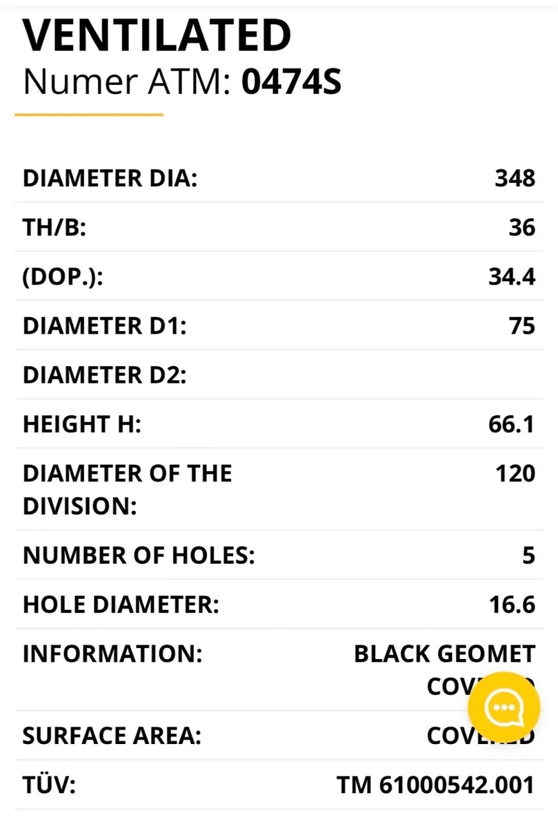 Break discs - Image 4