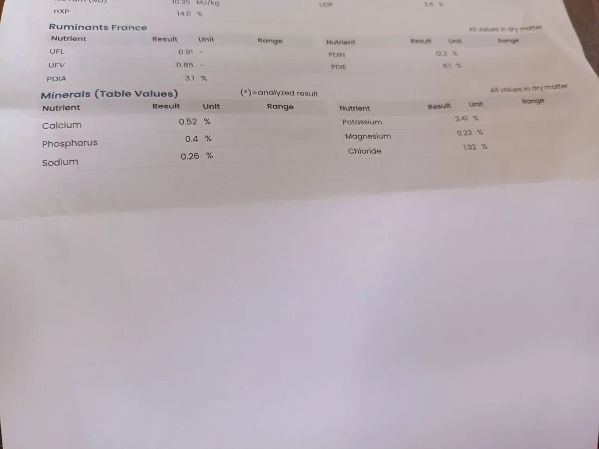 Silage bales - Image 3