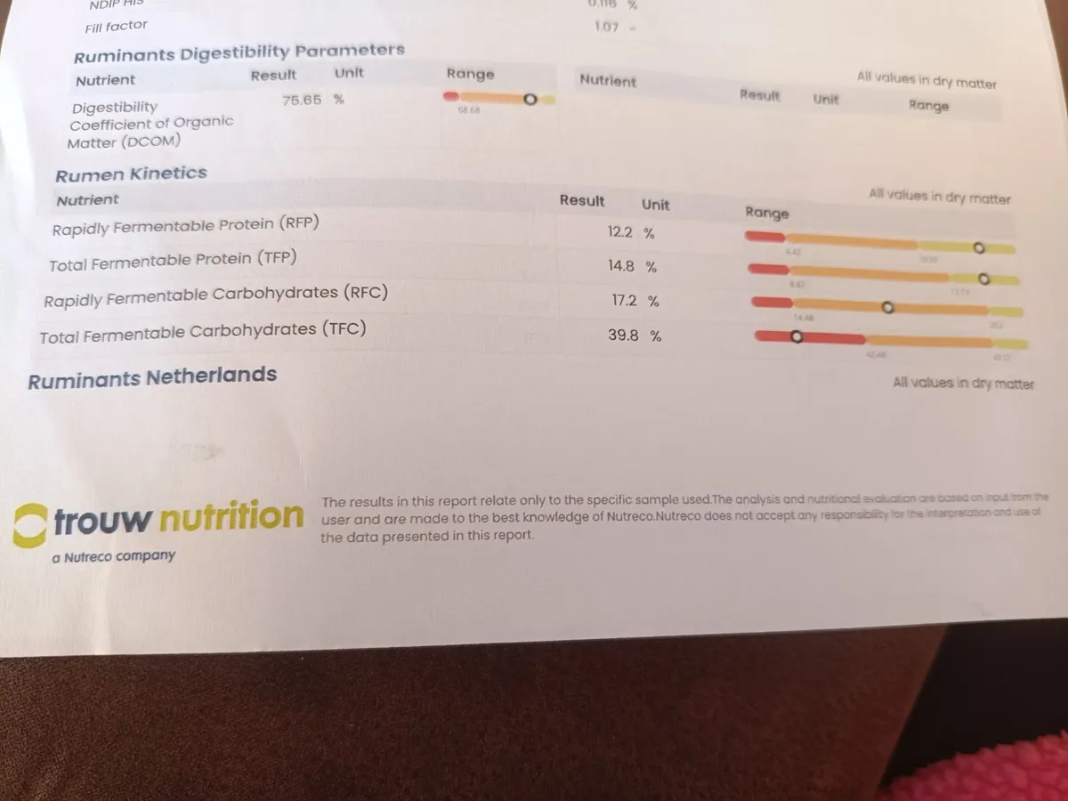Silage bales - Image 4