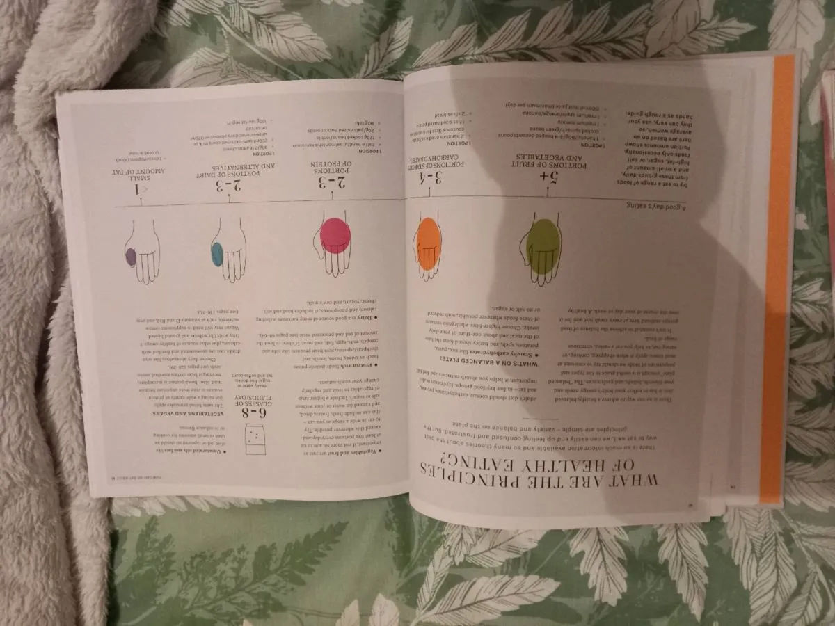 Nutrition and fitness books - Image 3