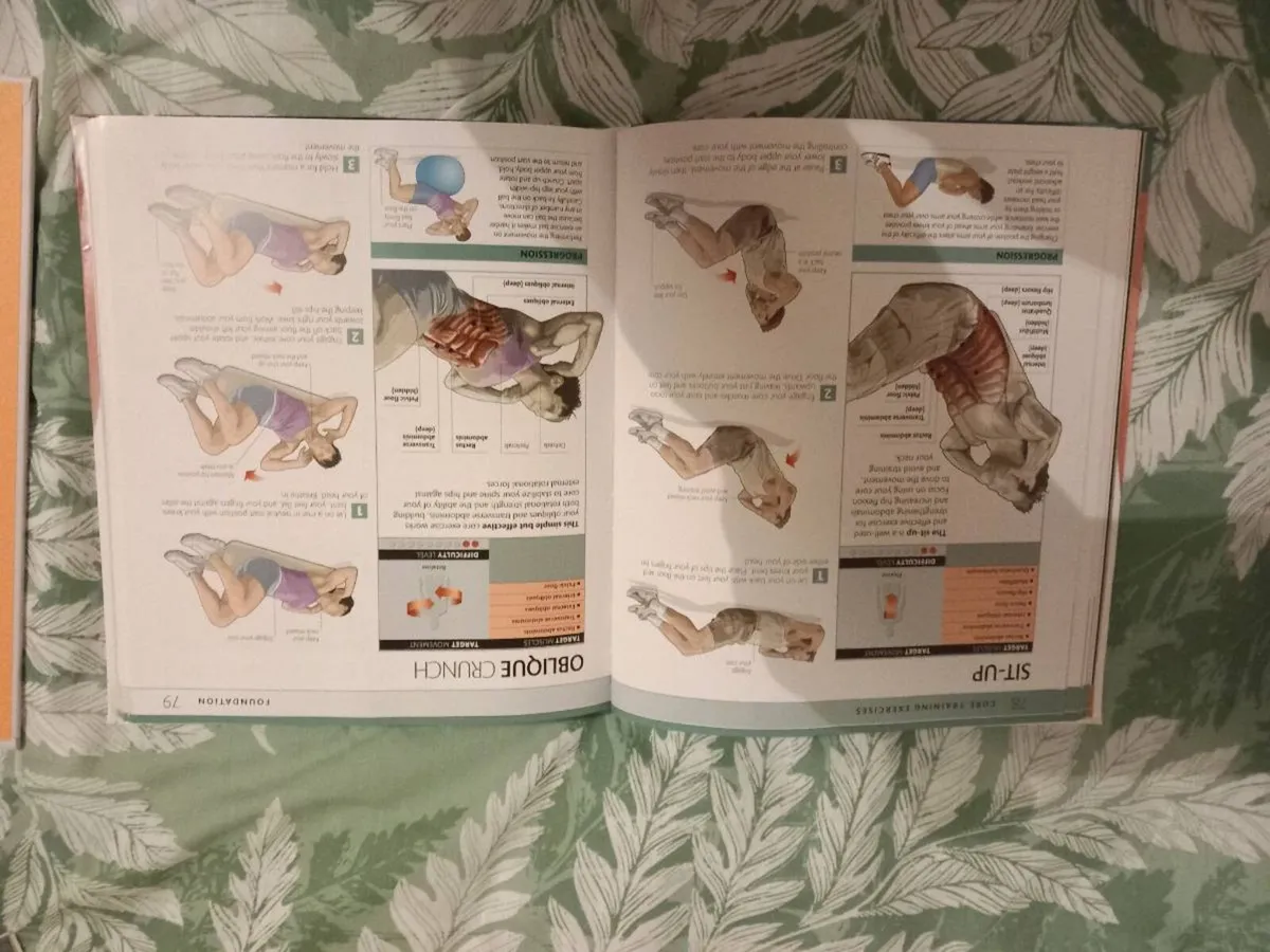Nutrition and fitness books - Image 4