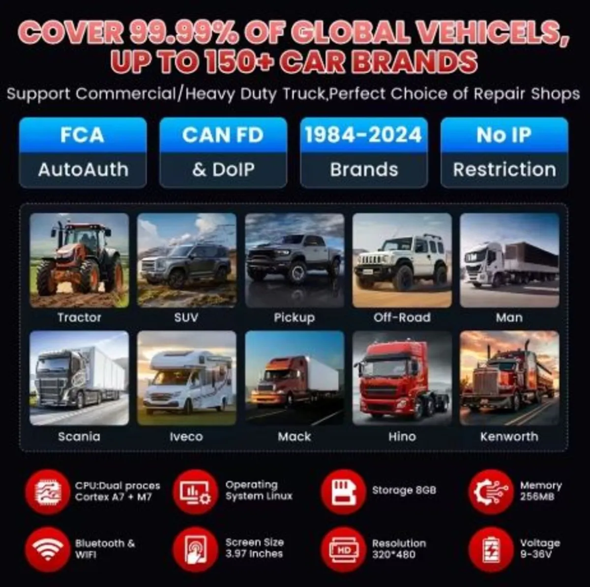 Launch X431 SmartLink HD LITE - Image 4