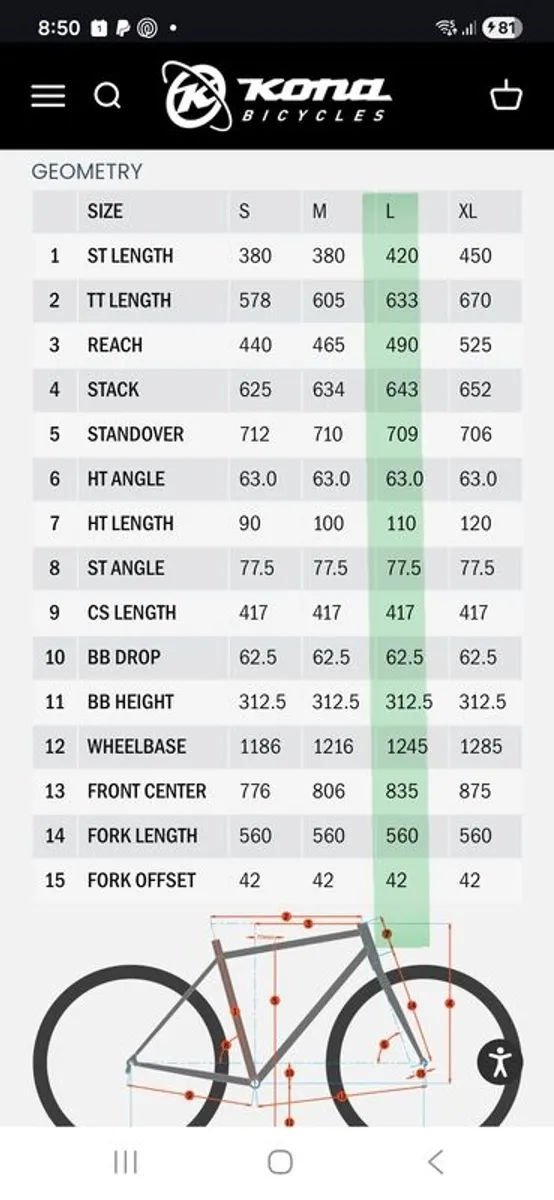 Kona Honzo ESD - Image 3