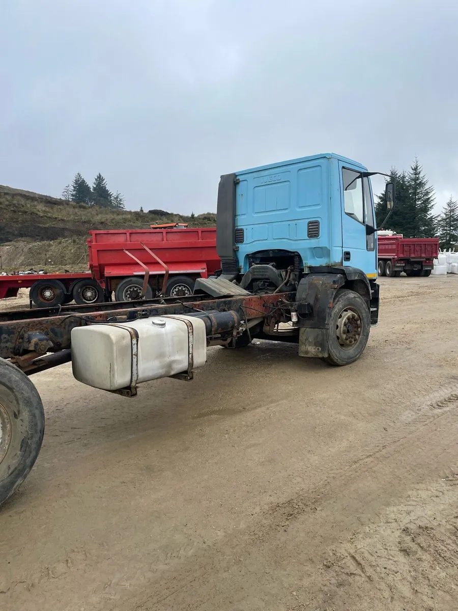 Iveco - Image 4