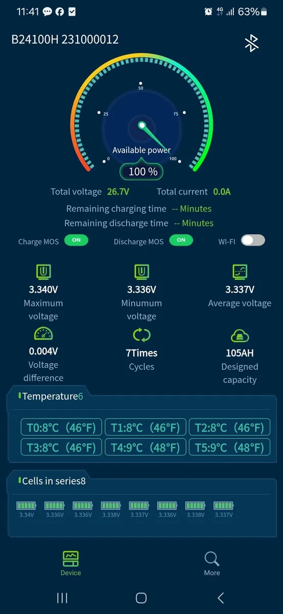 Smartliner 19 suzuki 80 hp - Image 2