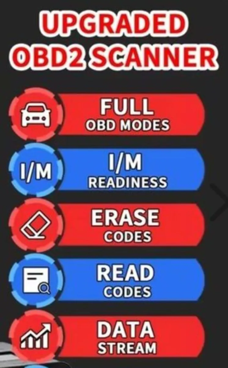 OBD2 Professional 2026 Scanner - - Ideal for NCT - Image 4