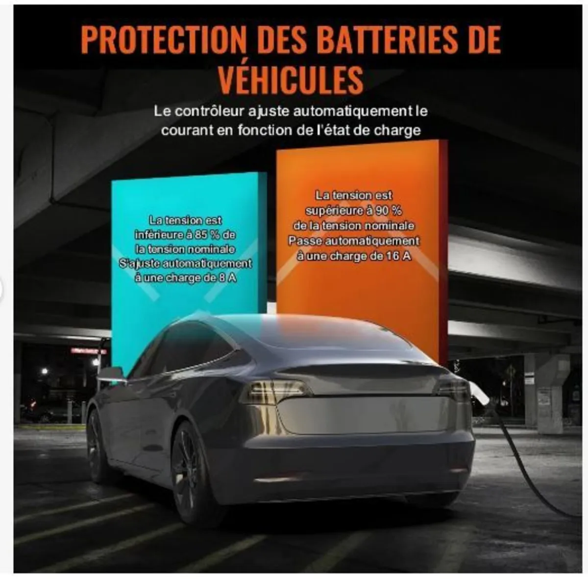 Portable EV Charger Type 2, 16A 3.7 kW, Electric V - Image 4