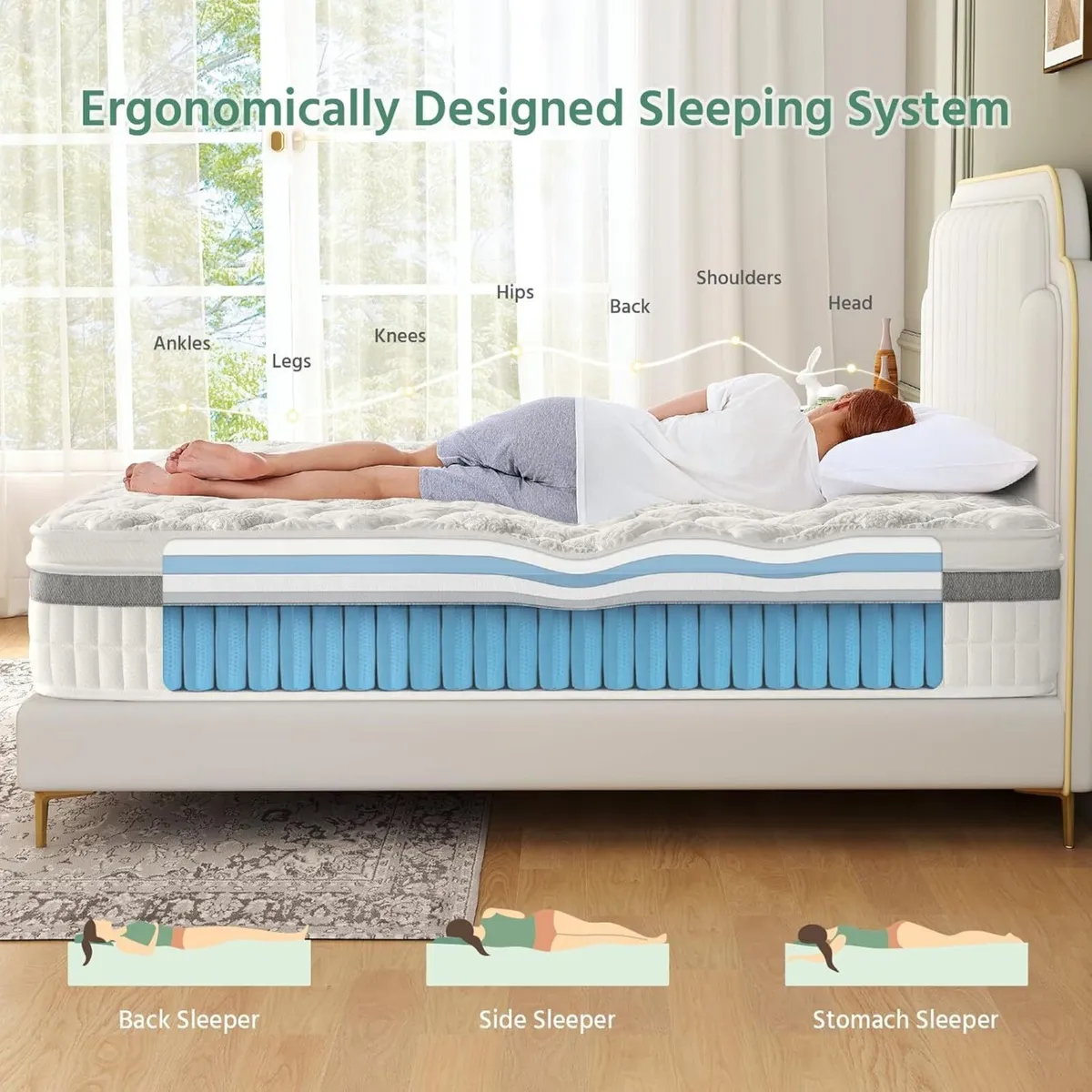 3ft Single Mattress 11 inch Hybrid Mattresses - Image 3