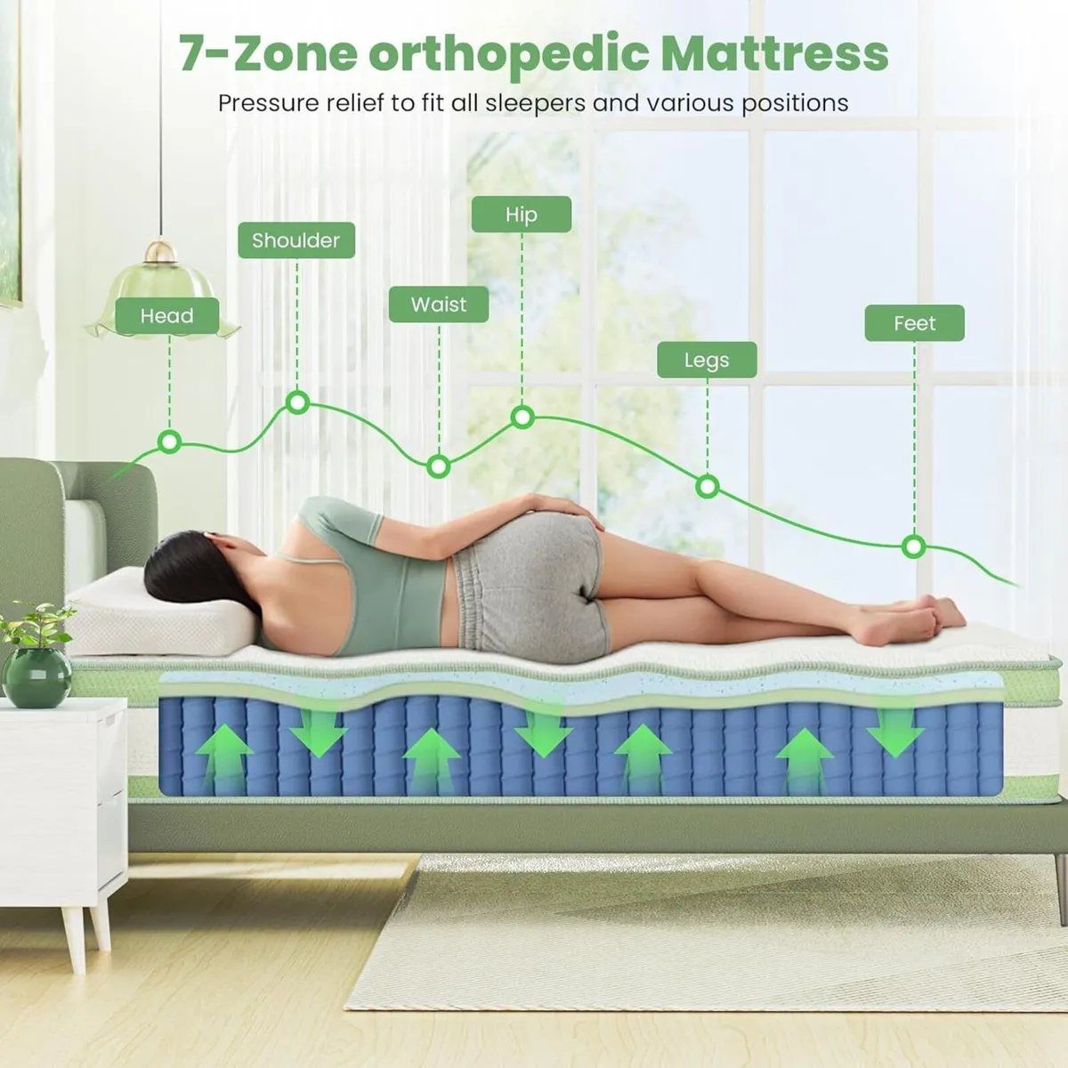 27cm Single Mattress 3FT Gel Memory Foam 7 Zone - Image 4